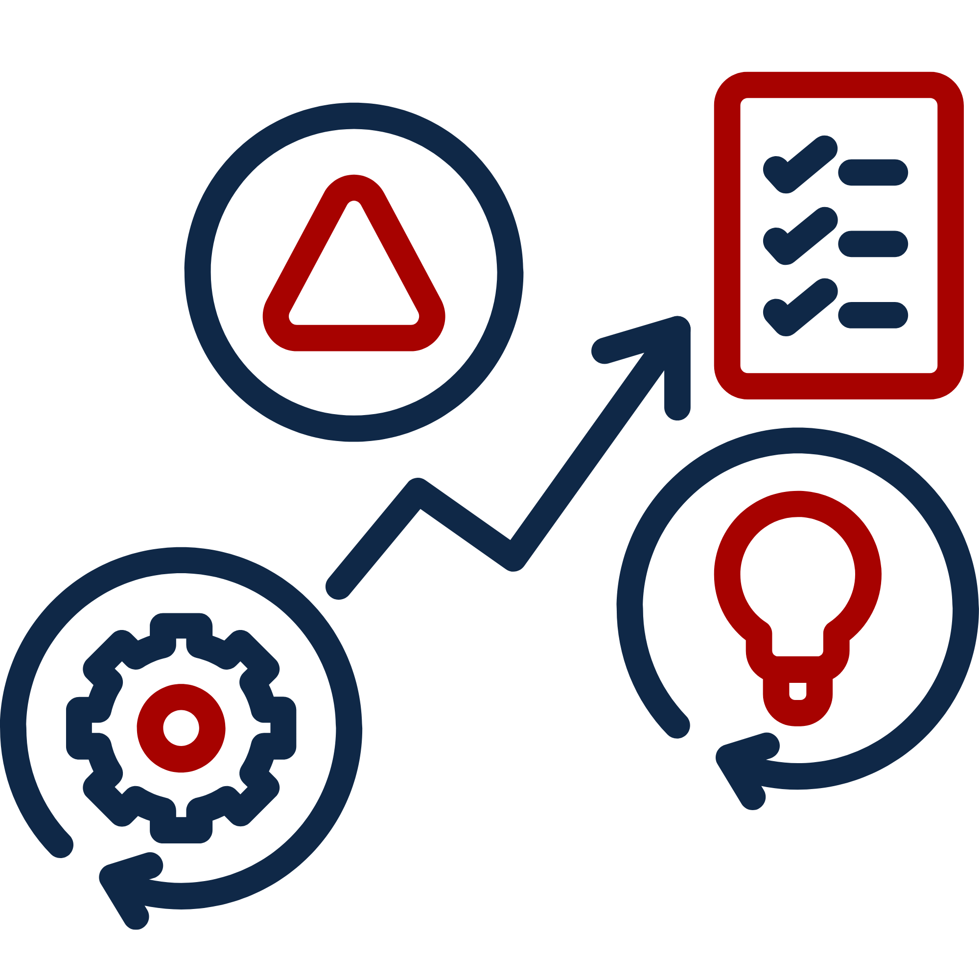 Effective - The Course