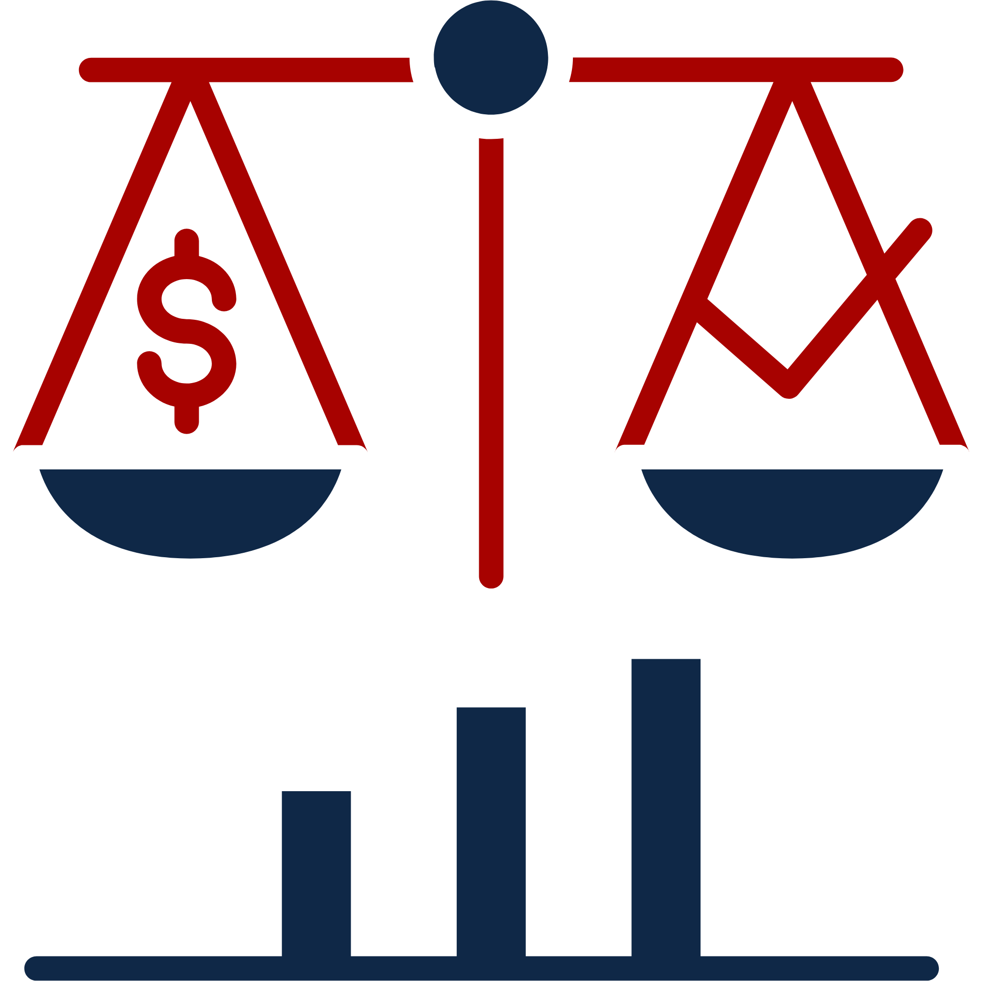 Integrated - The Compass